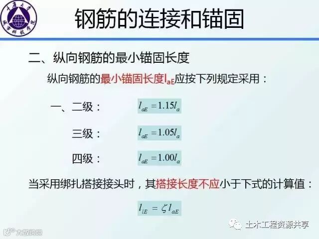 结构识图干货:框架梁、柱的构造要求图文详解,不能不懂_25