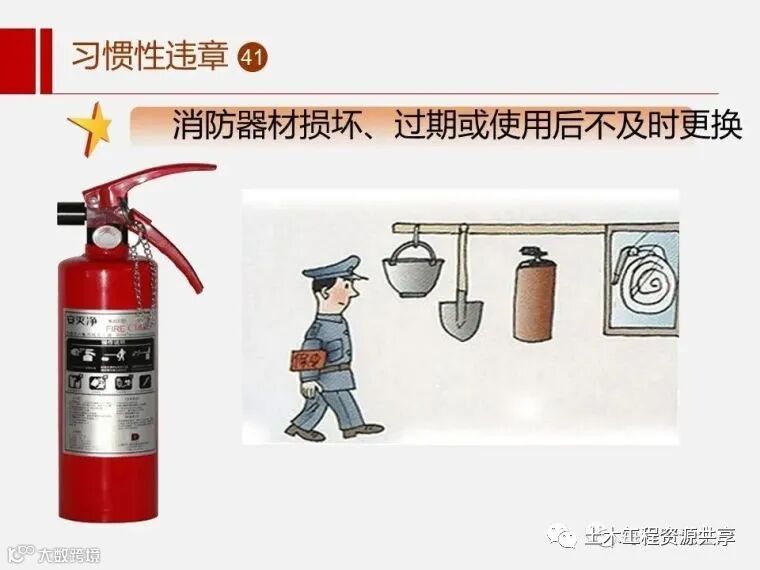 收藏!最全面的“反三违”培训知识手册!_25