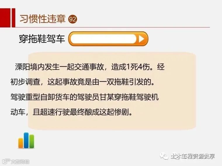 收藏!最全面的“反三违”培训知识手册!_71