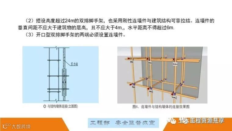 最全面的脚手架注意事项及防护措施图文详解_103