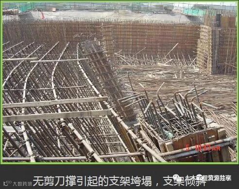 高支模现场安全管控要点,很详细的总结!_37