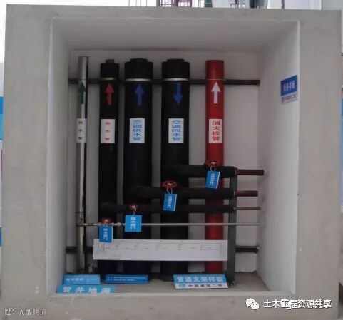 工程样板引路:我让你怎么做,你就怎么做,否则就是惹祸!(附详_17