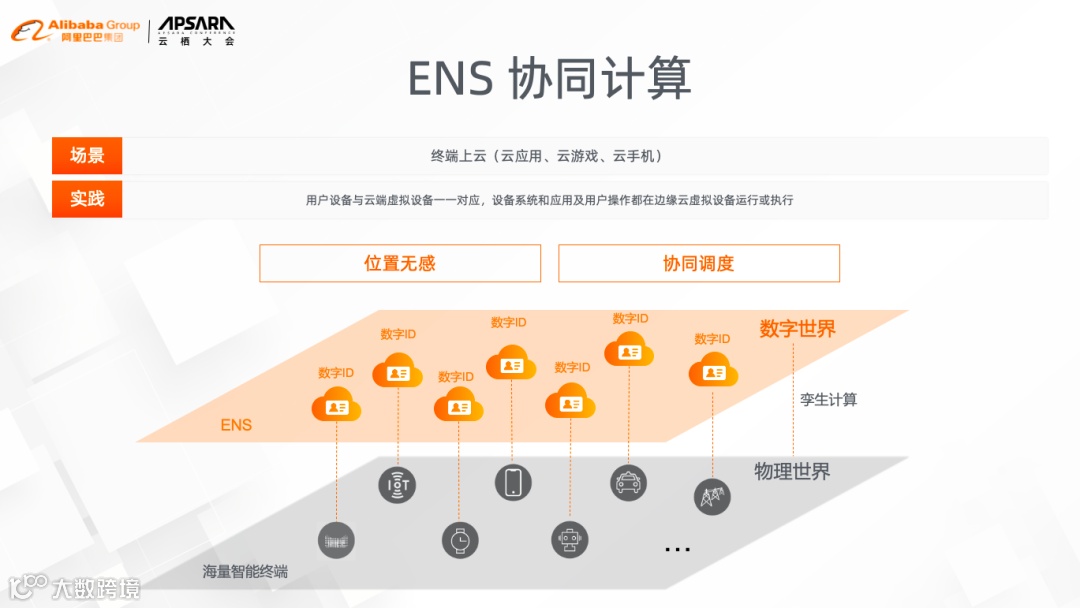 屏幕快照 2020-09-02 下午4.03.10.png