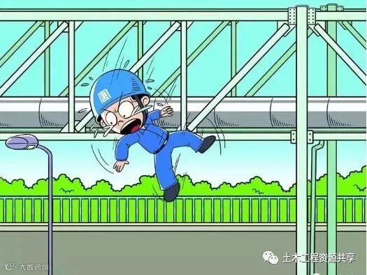 中建最新“三铁六律”安全准则图文版,涵盖建筑业49个工种!_2