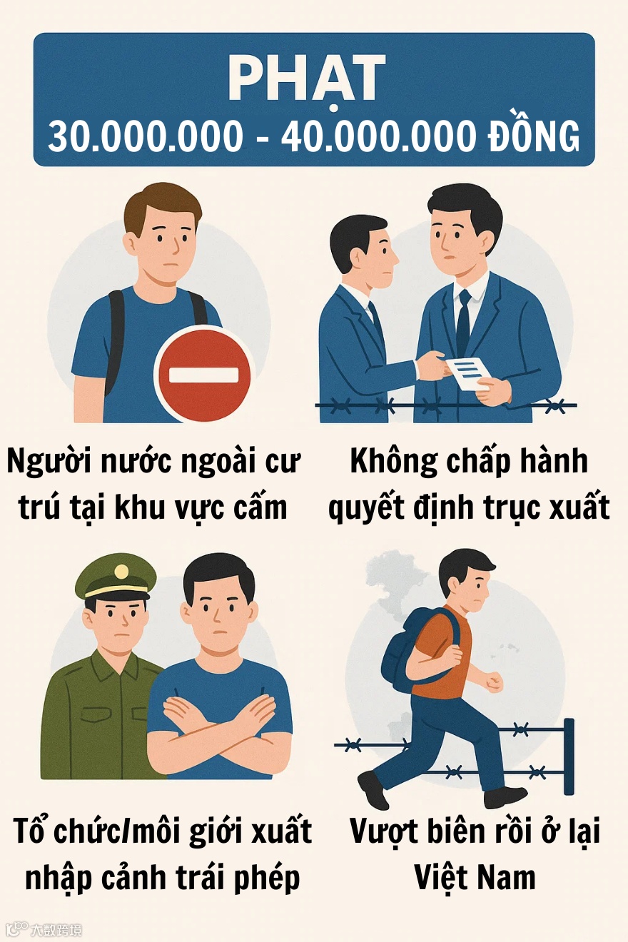 Thông báo khẩn liên quan đến xuất nhập cảnh của tất cả người dân cả nước từ ngày 15/12- Ảnh 4.