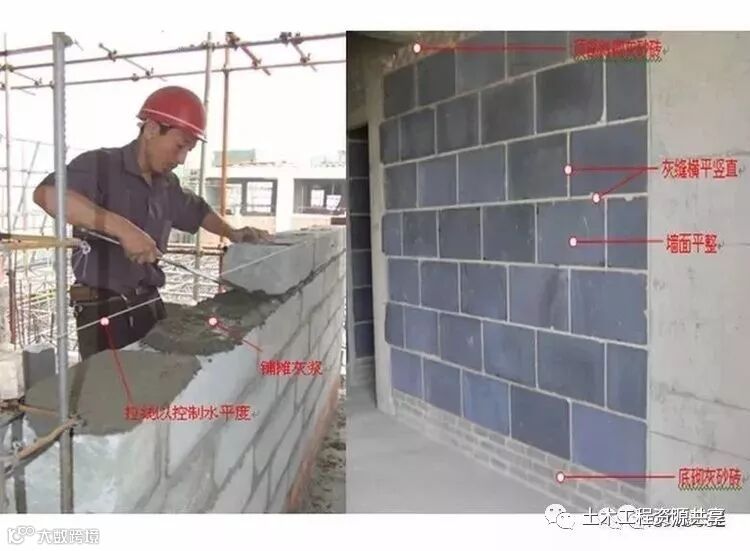 甲方、监理、施工,工程中这七条你要知道_5