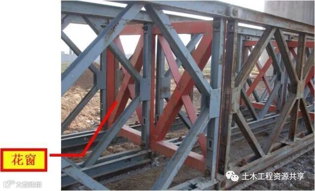 桥梁工程必备!现浇简支箱梁、支架和钢管柱贝雷梁该怎么做?_9