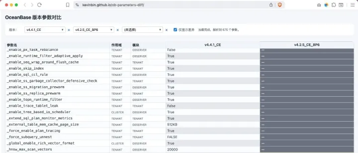 不写一行代码，用AI做个OceanBase参数对比工具能不能行