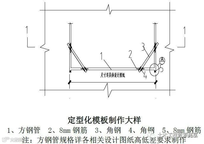 18个混凝土结构施工工艺及操作要点!_30