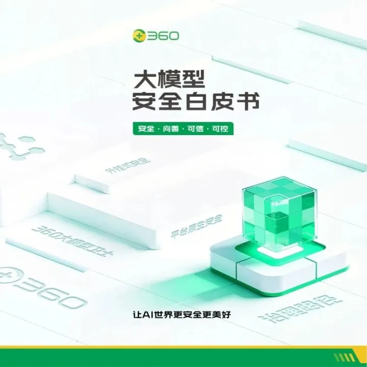 360大模型安全白皮书