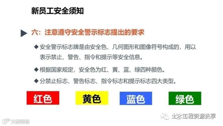 收藏!最全面的“反三违”培训知识手册!_247