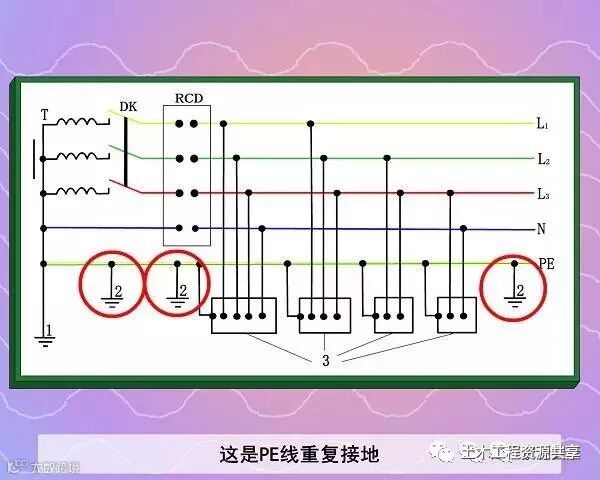 临时用电安全50问,忽略任何一项都有可能引发事故_10