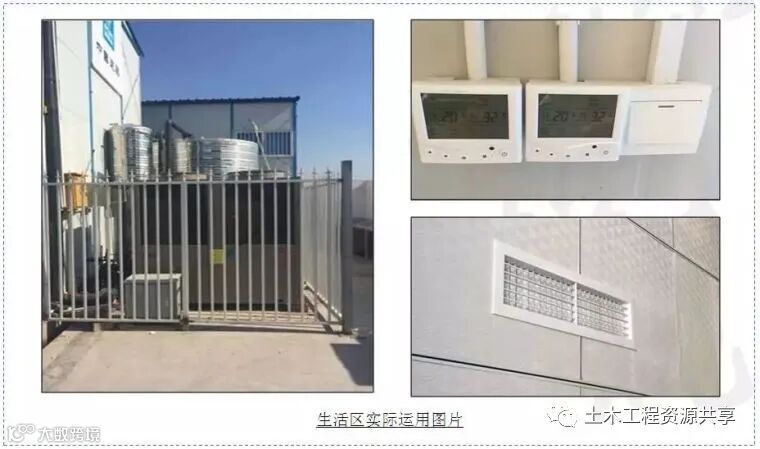 工地降本增效创新大全!共60项举措!_3