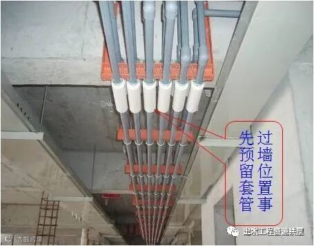 一文看懂“给排水工程”,收藏学习!_58