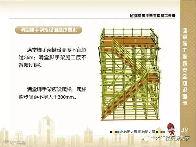 施工现场脚手架搭设标准规范做法画册,收藏有大用!_49