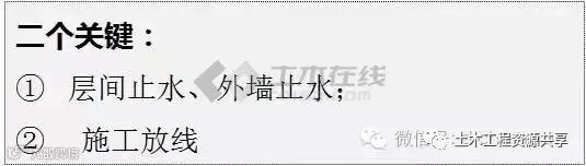 万科正在大面积推广这些新技术和新工艺,值得学习!