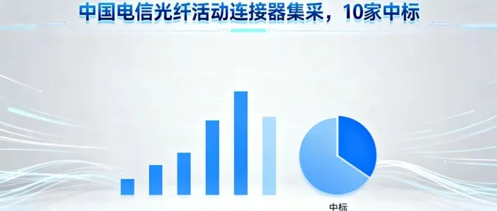 中国电信光纤活动连接器集采，10家中标