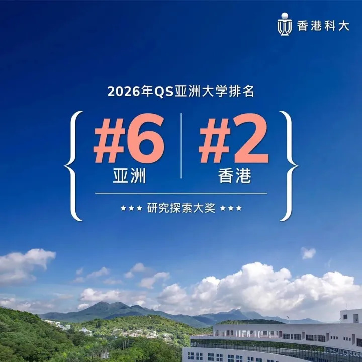 港科大QS<em>亞</em><em>洲</em>排名飙升第6！全港第2！助力「留学香港」品牌闪耀全球