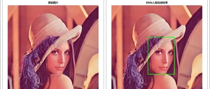 OpenCVSharp：学习人脸检测例子