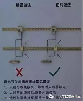 优质工程在质量、安全和绿色施工上的42个亮点!_14