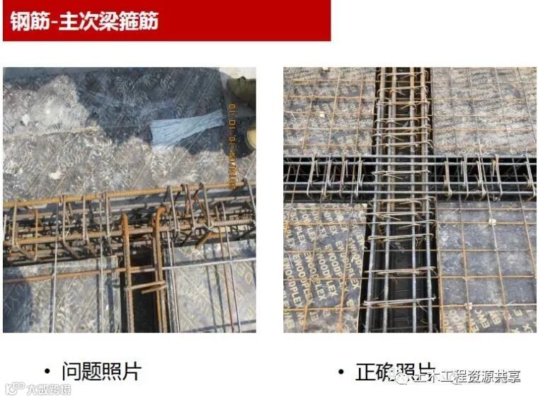施工现场常见问题及正确做法案例!_9