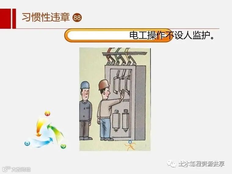 收藏!最全面的“反三违”培训知识手册!_68