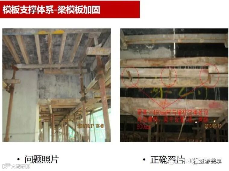 施工现场常见问题及正确做法案例!_19