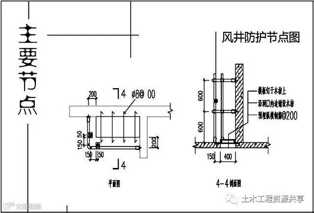 干货!这些高效施工工法值得一看!比你们的做法如何?_37