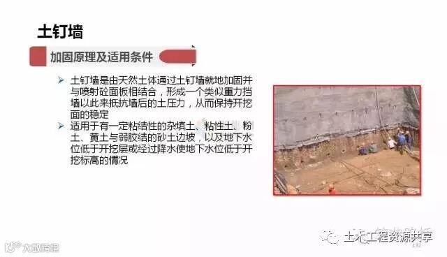 一次性搞懂所有挡土墙施工套路!_25
