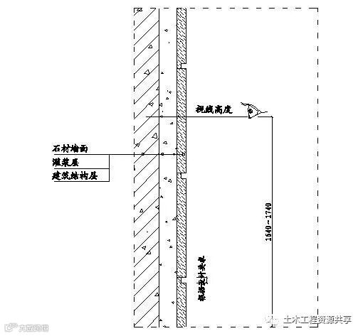 精装修工程细部节点构造施工示意图,就是这么全!_26