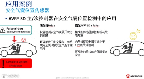 A screen shot of a computer screen

AI-generated content may be incorrect.