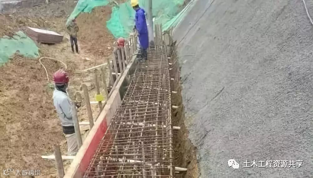 深基坑“样板工程”怎么做,看看北京城建北方现场……_15