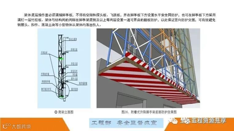 最全面的脚手架注意事项及防护措施图文详解_132