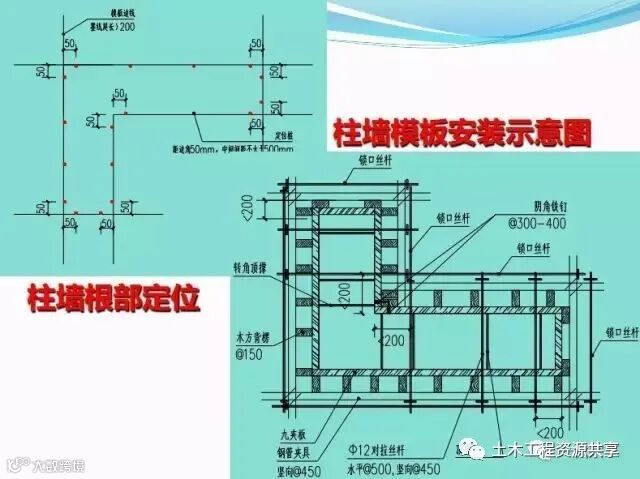 模板工程施工关键工序图文详解_36