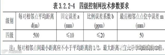 路基土石方施工全过程图文,超实用现场指南_5
