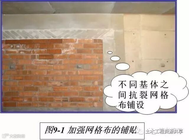 装修、门窗、外墙保温、防水,创优就看这些细节了!_1