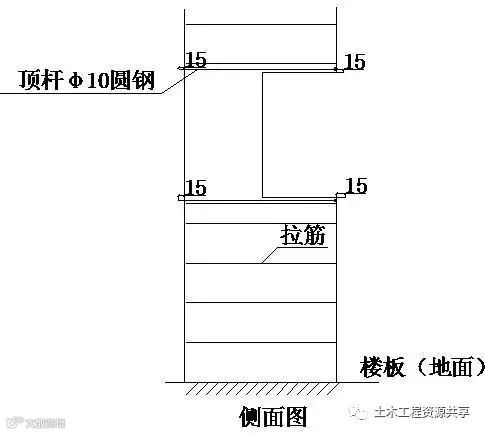 干货来了-建筑电气施工安装细部做法图文详解大全_9