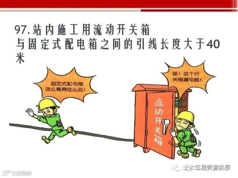 收藏!最全面的“反三违”培训知识手册!_162