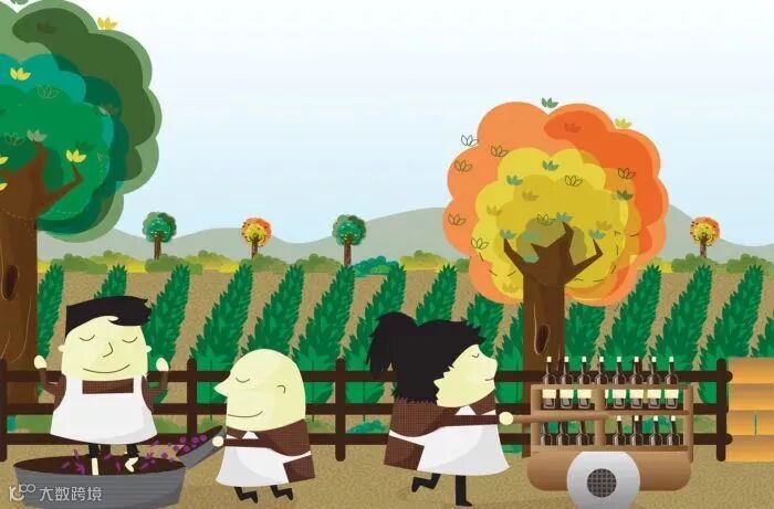 葡萄酒算素食吗?