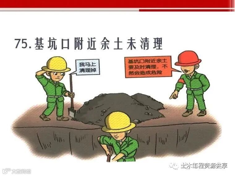 收藏!最全面的“反三违”培训知识手册!_148