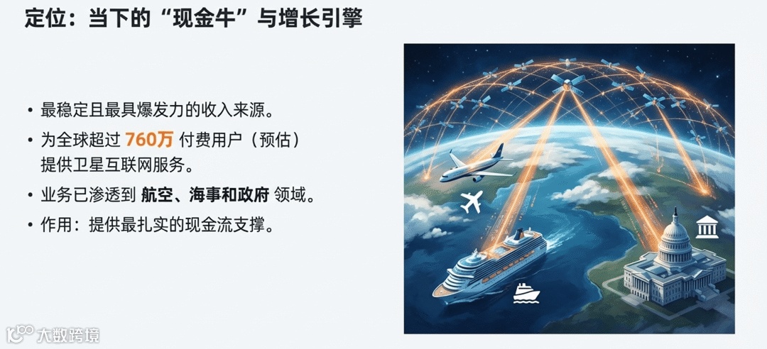 不想再等10年！马斯克按下“加速键”：最快明年，人类首位万亿富翁诞生