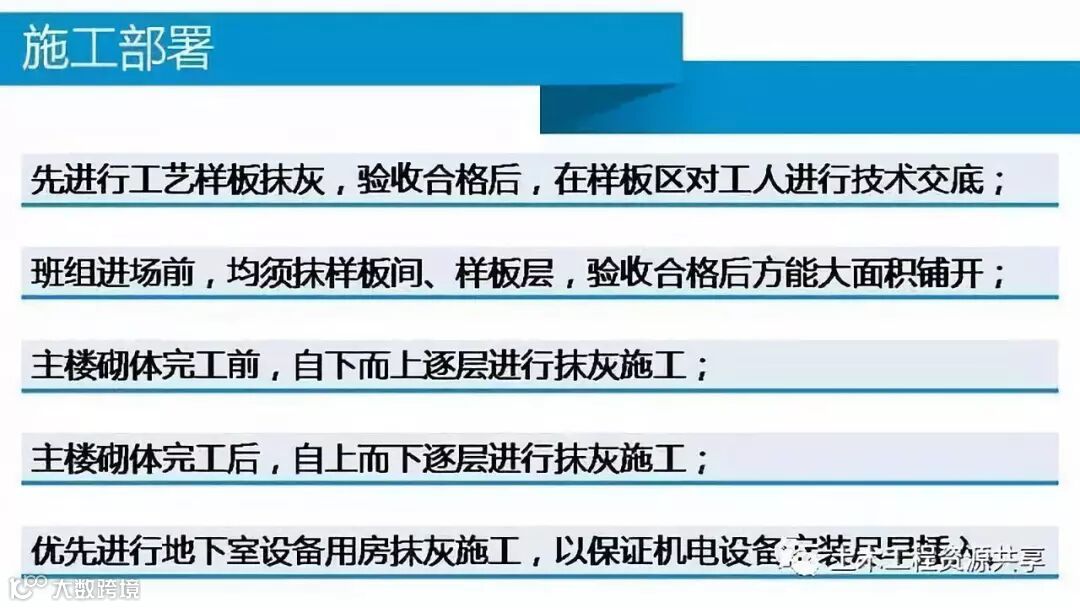 内墙抹灰工程施工技术管理要点,中建五局内部培训!_5