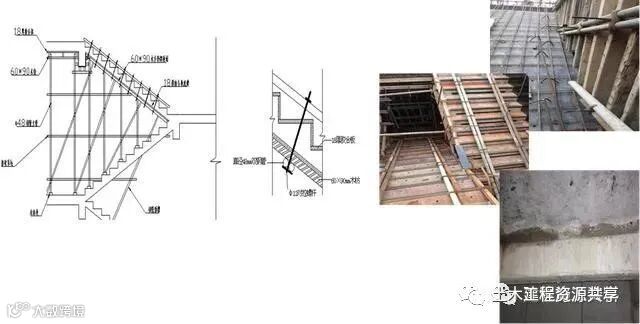 施工员还不知道模板怎么验收,这份图文木工交底请收好_3