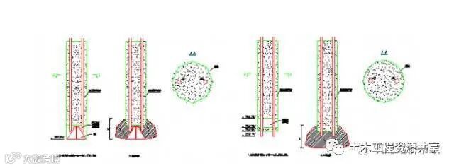 公路桥梁常见的桩基施工技术,一步步都给你列出来了。_34
