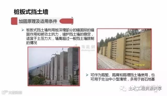 一次性搞懂所有挡土墙施工套路!_33