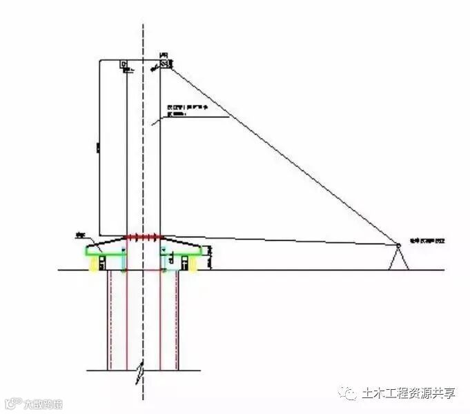 深基坑施工那些干货!你必须了解_34