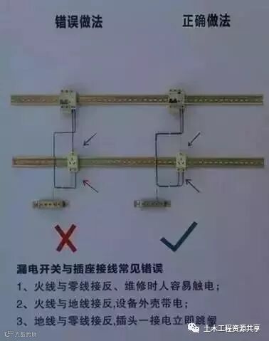 安全、质量、绿色施工,这个项目处处都是亮点_34