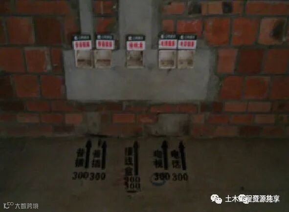 毫米级的工程质量管控,分享万科项目运用日式工程放线法实例_22