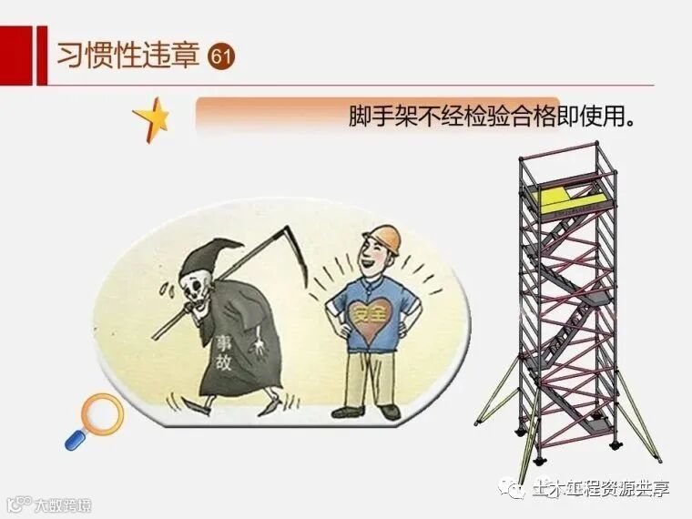 收藏!最全面的“反三违”培训知识手册!_43