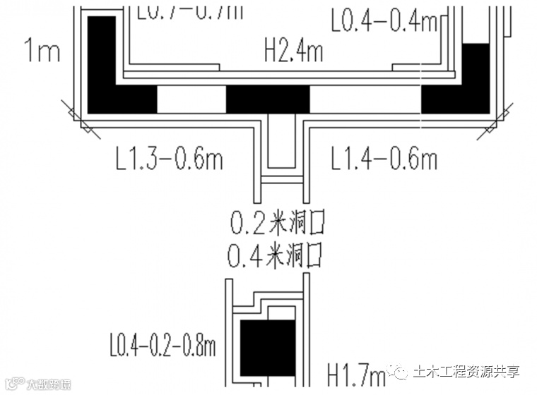 模板钢支撑体系:工艺详解,提质增效!_70